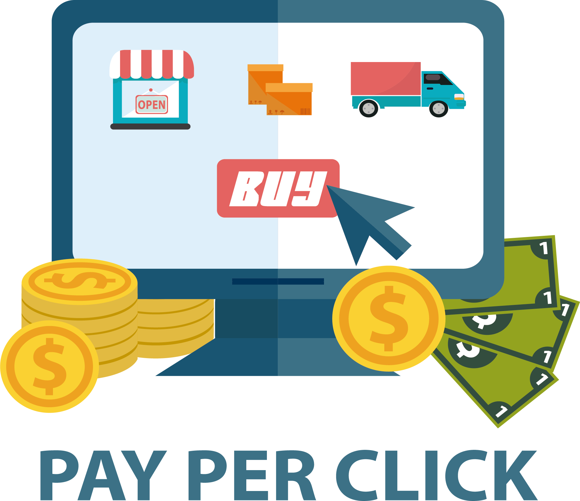 ppc marketiing